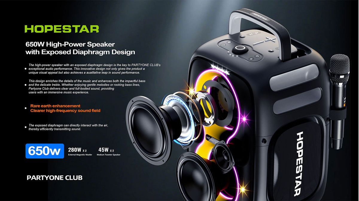 HOPESTAR PARTYONE CLUB 650W High Power PartyboX Bluetooth Speaker with Dual Microphones