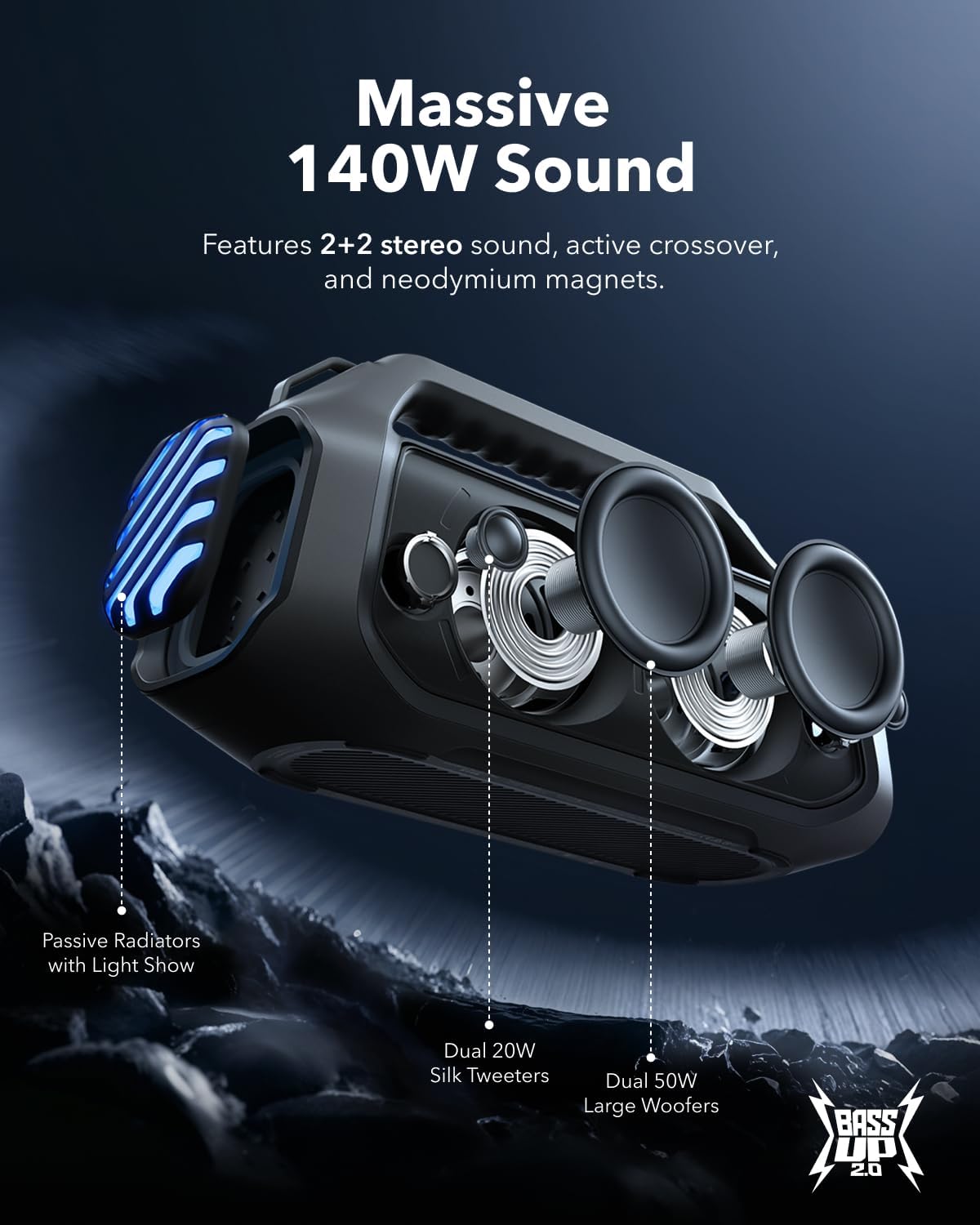 Anker Soundcore Boom 2 Plus Outdoor Speaker, 140W, 2+2 Channel, BassUp 2.0, 20H Playtime, Fast Charge, IPX7 Waterproof, RGB Lights, Power Bank, Bluetooth 5.3, Portable for Outdoors, Camping, Beach