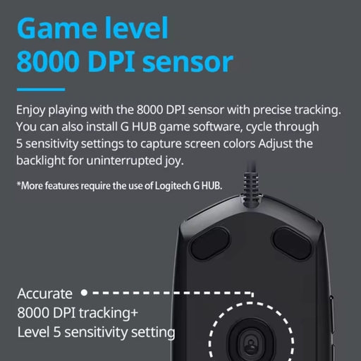 𝗟𝗼𝗴𝗶𝘁𝗲𝗰𝗵 𝗚𝟭𝟬𝟮 Gaming Mouse