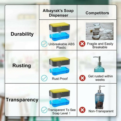 Manual Press Soap Pump Portable Foam Soap Dispenser for Bathroom Kitchen Balcony