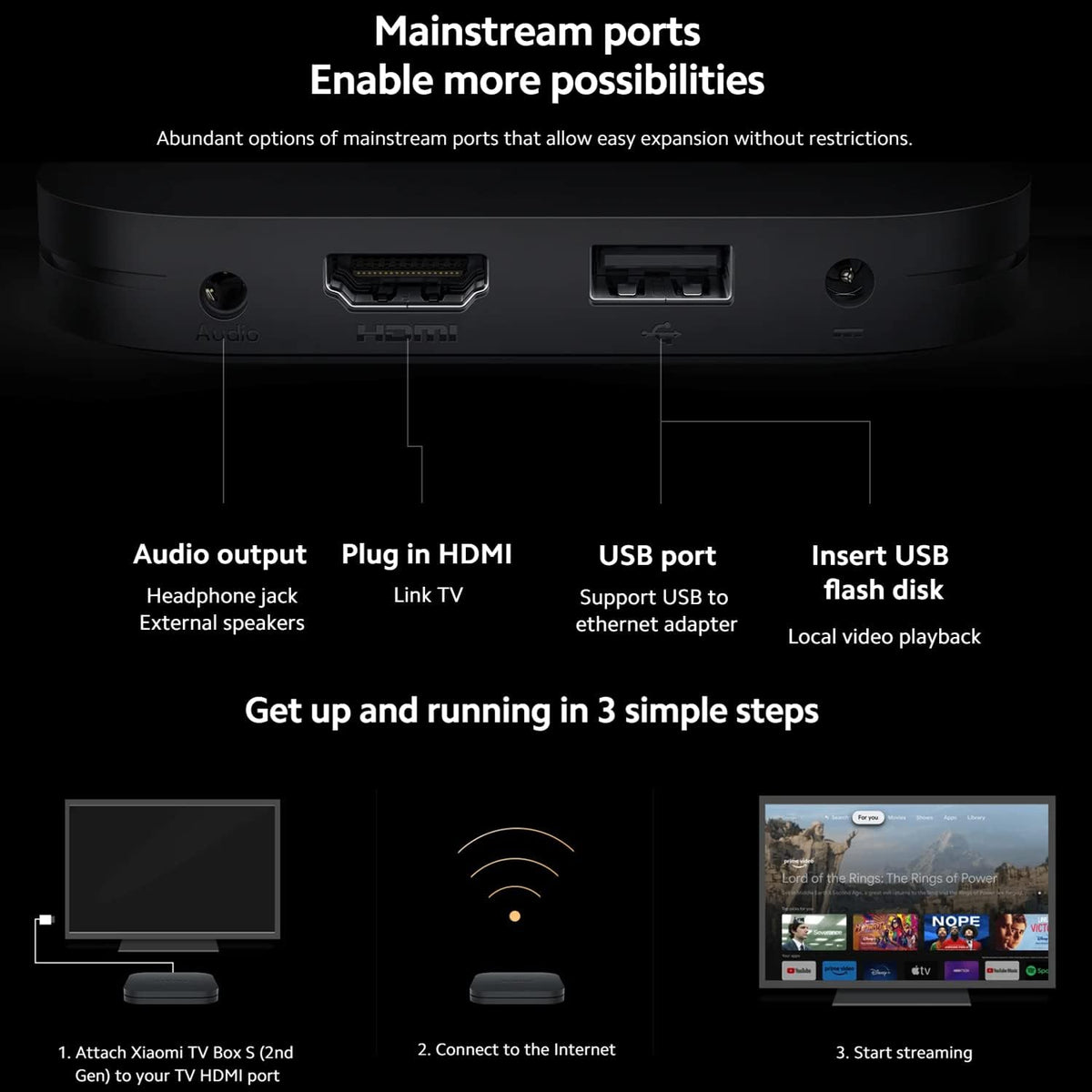 Xiaomi TV Box S (2nd Gen) 4K Ultra HD Streaming Media Player, Google TV Box