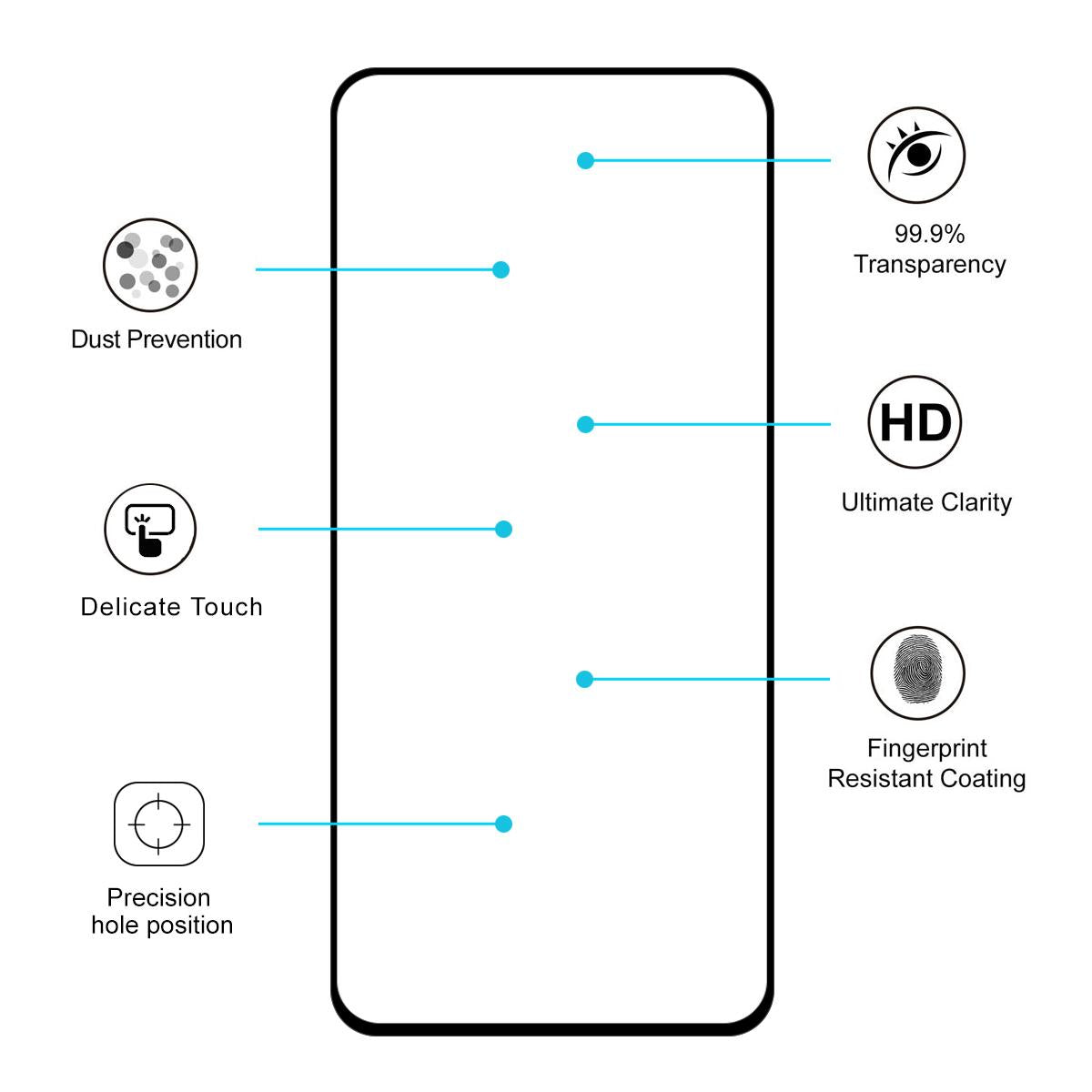 Galaxy A80 / A90 Tempered Glass Full-Coverage Full Glue Screen Protector Black Line