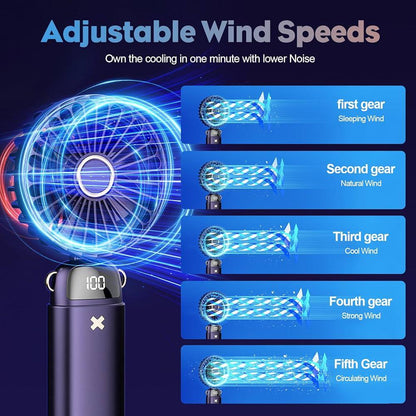 Portable USB Mini Fan- Handheld Cooling Fan Rechargeable Electric LED Fan, Handheld Fan