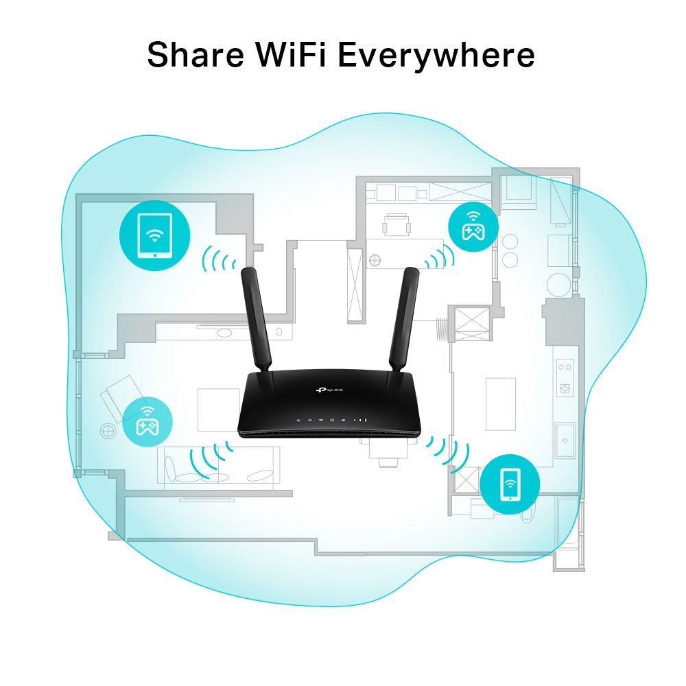 TP-Link TL-MR6500v N300 4G LTE Telephony WiFi Router, 4G Router with SIM Slot Unlocked, Speeds up to 300 Mbps, VoLTE/CSFB/VoIP Voice Functions for Phone Calls, No Configuration Required, Plug & Play