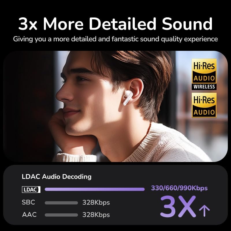 UGREEN 55137 EchoBuds Magic Wireless Earbuds with Touch Screen Active Noise Cancelling Earbuds, Hi-res & LDAC, Wireless Headphones Bluetooth 5.4, 2 Mic Clear Call, 30H Playtime, Fit for S26 Ultra