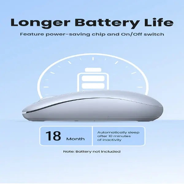 UGREEN 90671 2.4G Wireless Mouse Ergonomic Silent Mouse with Wireless Receiver (MU105)