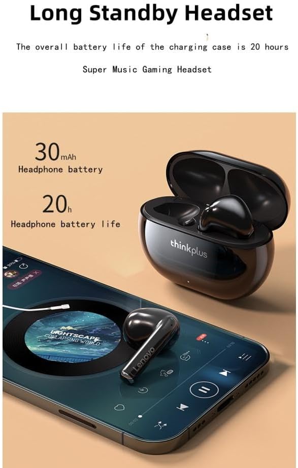 LENOVO Thinkplus XT93 LivePods Bluetooth Mobile headset Binaural TWS Earphones