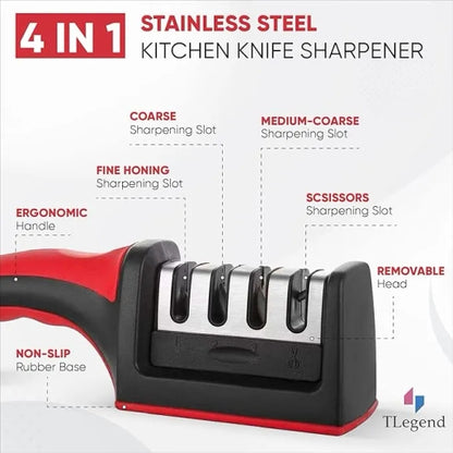 Knife Sharpeners for Kitchen Knivesâ€“ Stainless Steel