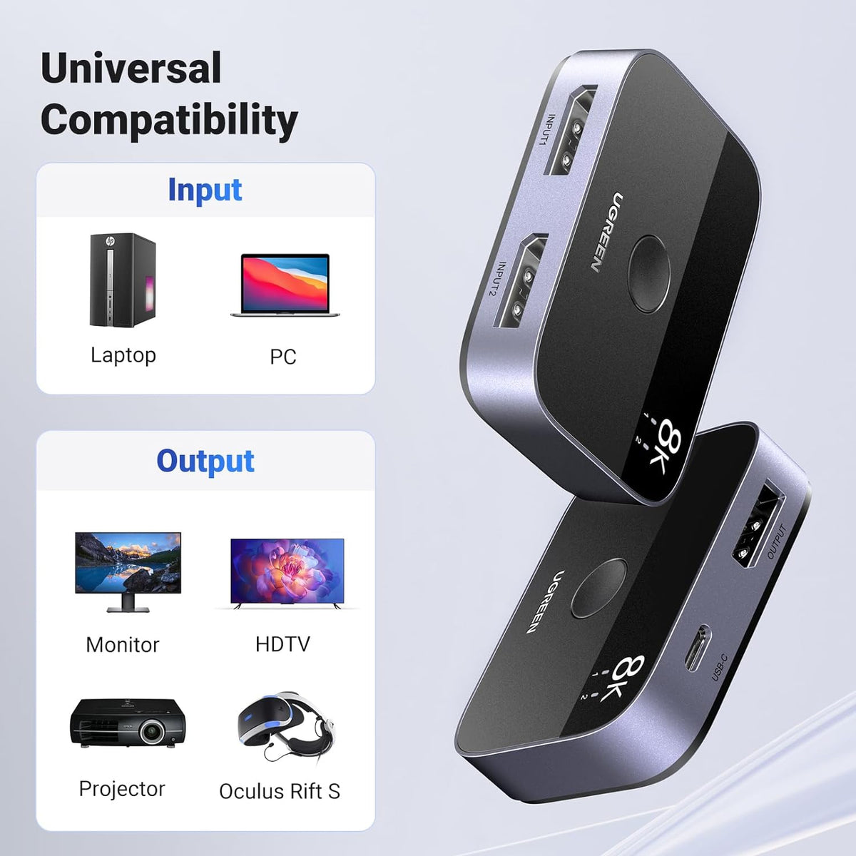 UG DisplayPort Switch 8K DP 1.4 Bidirectional Display Port Splitter 2 in 1 Out Supports 8K@30Hz 4K@240Hz Free-Sync G-sync for PC Host Monitor Laptop with 1 DP Cable and 1 USB-C Cable