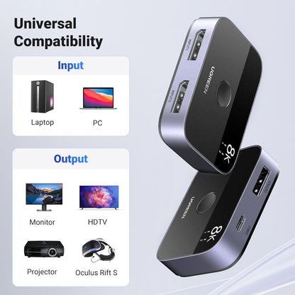 UG DisplayPort Switch 8K DP 1.4 Bidirectional Display Port Splitter 2 in 1 Out Supports 8K@30Hz 4K@240Hz Free-Sync G-sync for PC Host Monitor Laptop with 1 DP Cable and 1 USB-C Cable