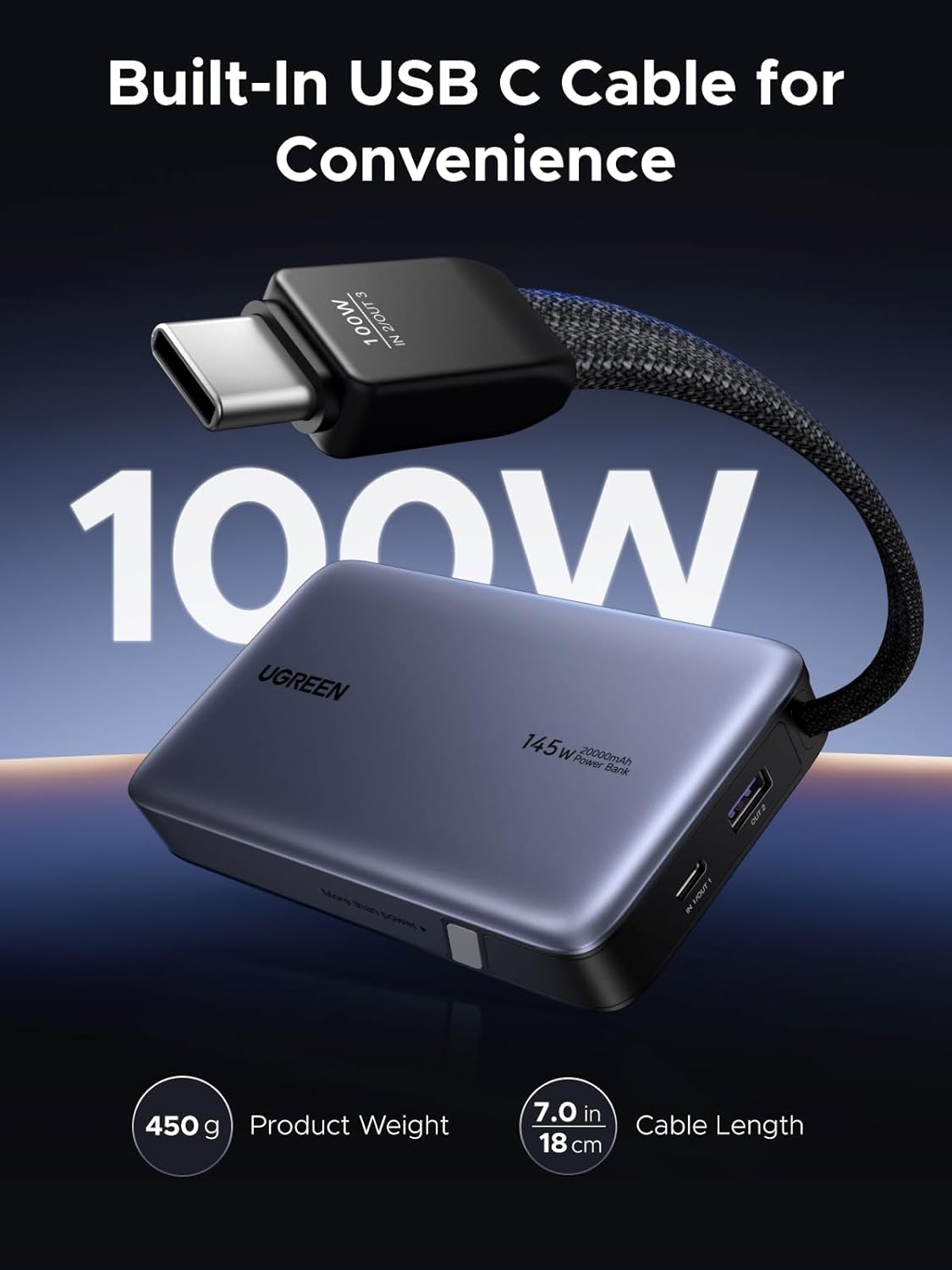UGREEN 20000mAh 145W Power Bank with Built-in USB-C Cable - 55992B