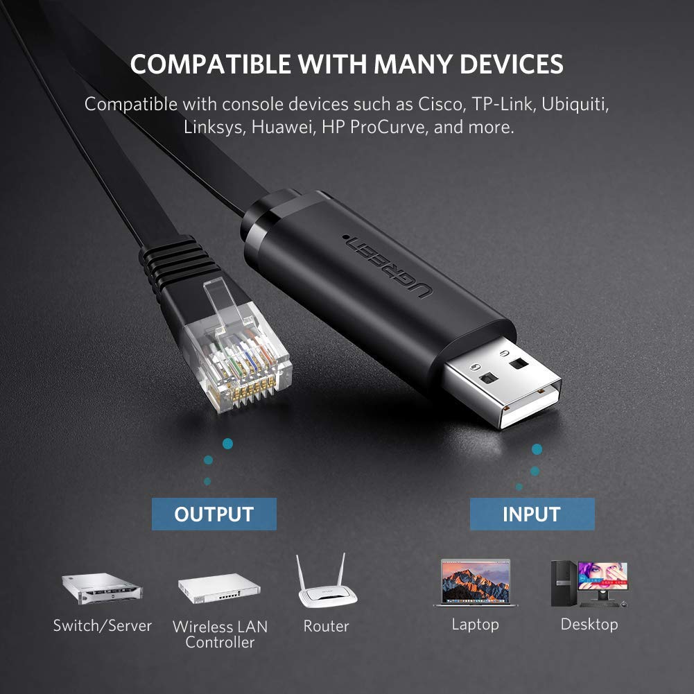 UG USB Console Cable USB 2.0 to RJ45 with RS232 FTDI Chip Console Cable, Plug and Play for PC Laptop in Windows, Mac OS, Linu
