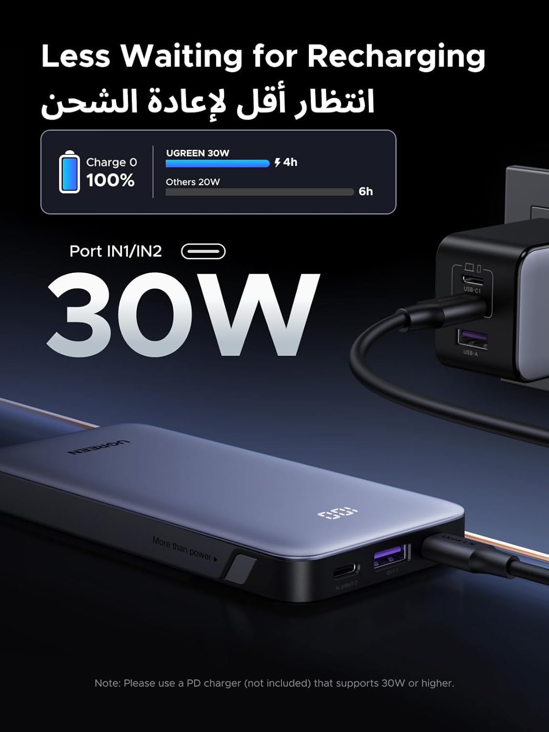 UGREEN PB535 10000mAh Power Bank 30W with 3 Ports (2*USB-C and USB-A) Portable Battery, Digital Display, Fast Charging Portable Charger with Cable for iPhone 16 Series, Galaxy S25U/S25/S24, iPad, AirPods