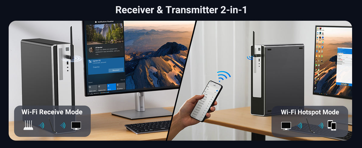 Ugreen AX900 6dbi High Gain USB Wireless Adapter - 35265