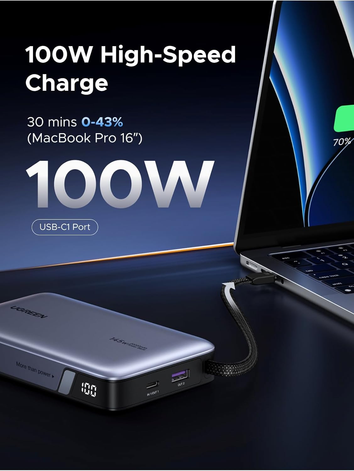 UGREEN 20000mAh 145W Power Bank with Built-in USB-C Cable - 55992B
