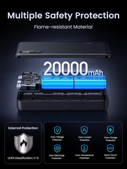 UGREEN 25683 Power Bank 20,000mAh Fast Charging with PD 3.0 (22.5W)