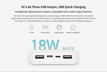 20000mAh Power Bank - White