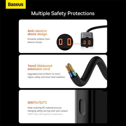 Baseus PowerCombo Mini Power-Strip 1AC with 1.0m Power Cord CN Support 2500W Max