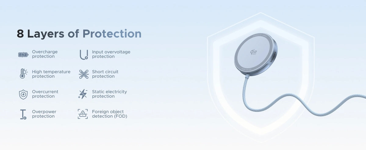 UGREEN 25W MagFlow Qi2.2 Certified Magnetic Wireless Charger – 55959