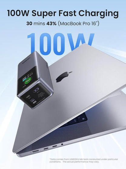 UGREEN Nexode Power Bank 20000mAh 130W - 35524B