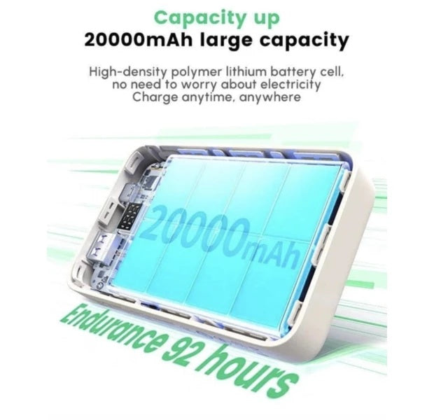 UGREEN 20000mAh 22.5W USB-C Fast Charging  Power Bank  - Blue (55804)