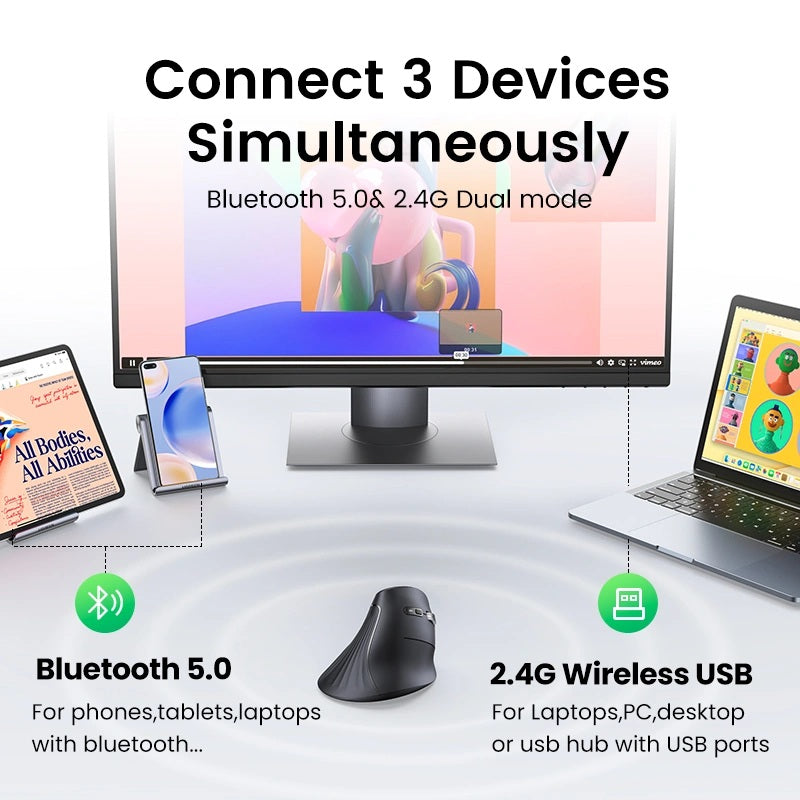 GREEN MU008 Vertical Ergonomic Mouse, Bluetooth & 2.4G, Silent Quiet Clicks, 5 Buttons, 4000 DPI & 4 Adjustable DPI, for Laptop, Mac, Chromebook, PC, Windows
