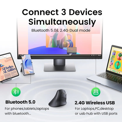 GREEN MU008 Vertical Ergonomic Mouse, Bluetooth & 2.4G, Silent Quiet Clicks, 5 Buttons, 4000 DPI & 4 Adjustable DPI, for Laptop, Mac, Chromebook, PC, Windows