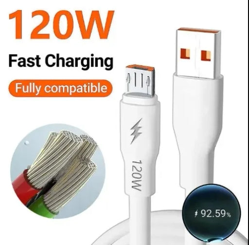 Originall Huawei Super Strong Fast Charging Android Data Sync High Quality Cable Micro USB Support