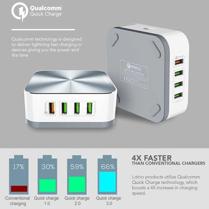 Ldnio A8101 Qualcomm Fast Charge 3.0 with 8 USB Port Desktop Charger