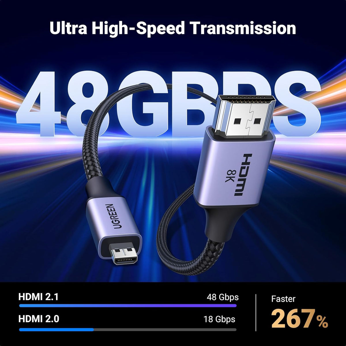 UGREEN 15517 8K Micro HDMI to HDMI Cable , 2.1 Aluminum Shell Braided 48Gbps Ultra High Speed 8K@60Hz, 4K@240Hz Support HDR eARC Dolby Compatible with GoPro Raspberry Pi 5 Camera Nikon