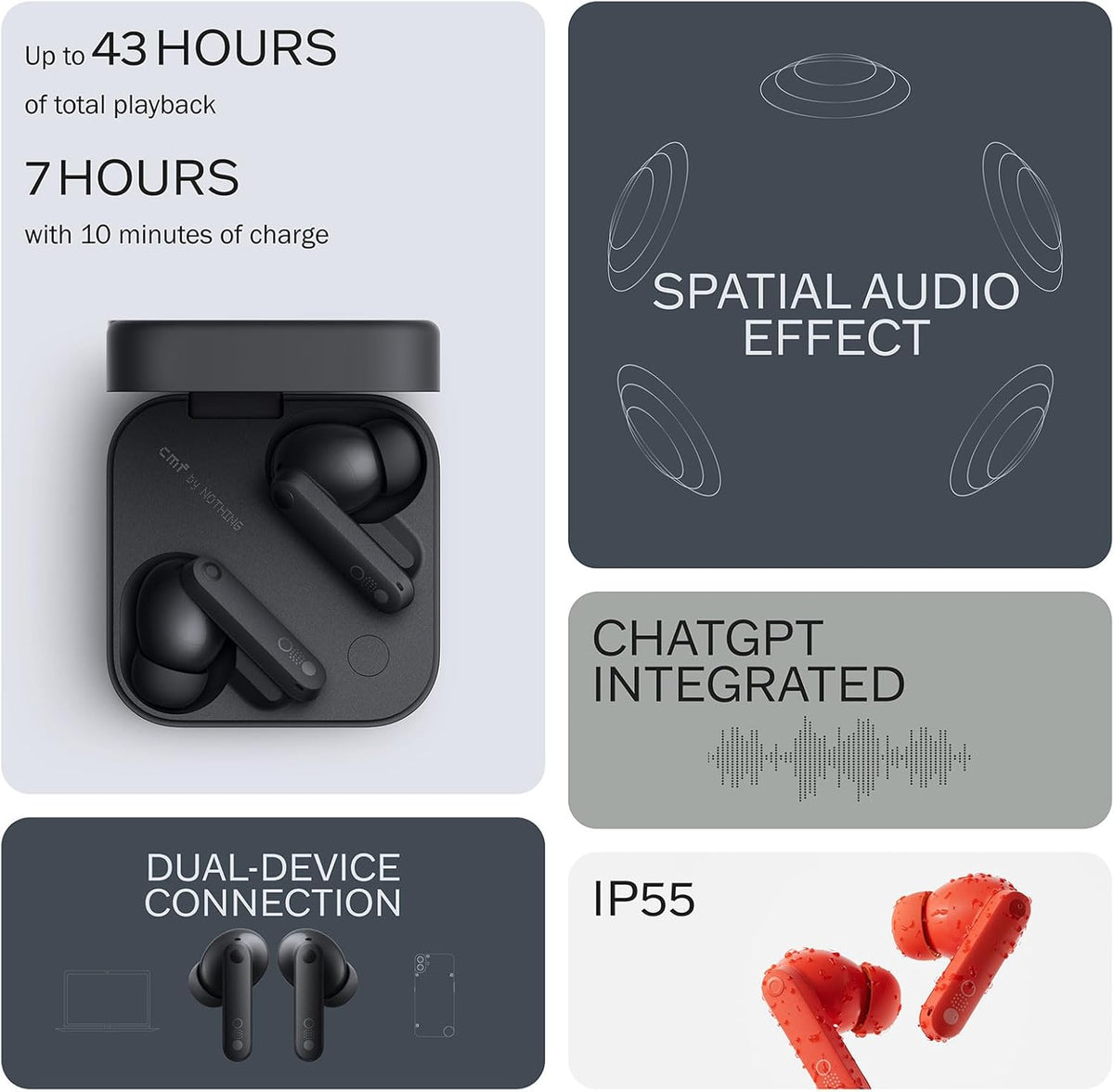 CMF By Nothing Buds Pro 2 Wireless Earbuds with Smart Dial, 50dB Hybrid Noise Cancelling Earbuds Wireless Bluetooth 5.3, 11mm Bass with LDAC, 6 Hi-Res Audio Mics, 43H Playtime, Fast Charging Case