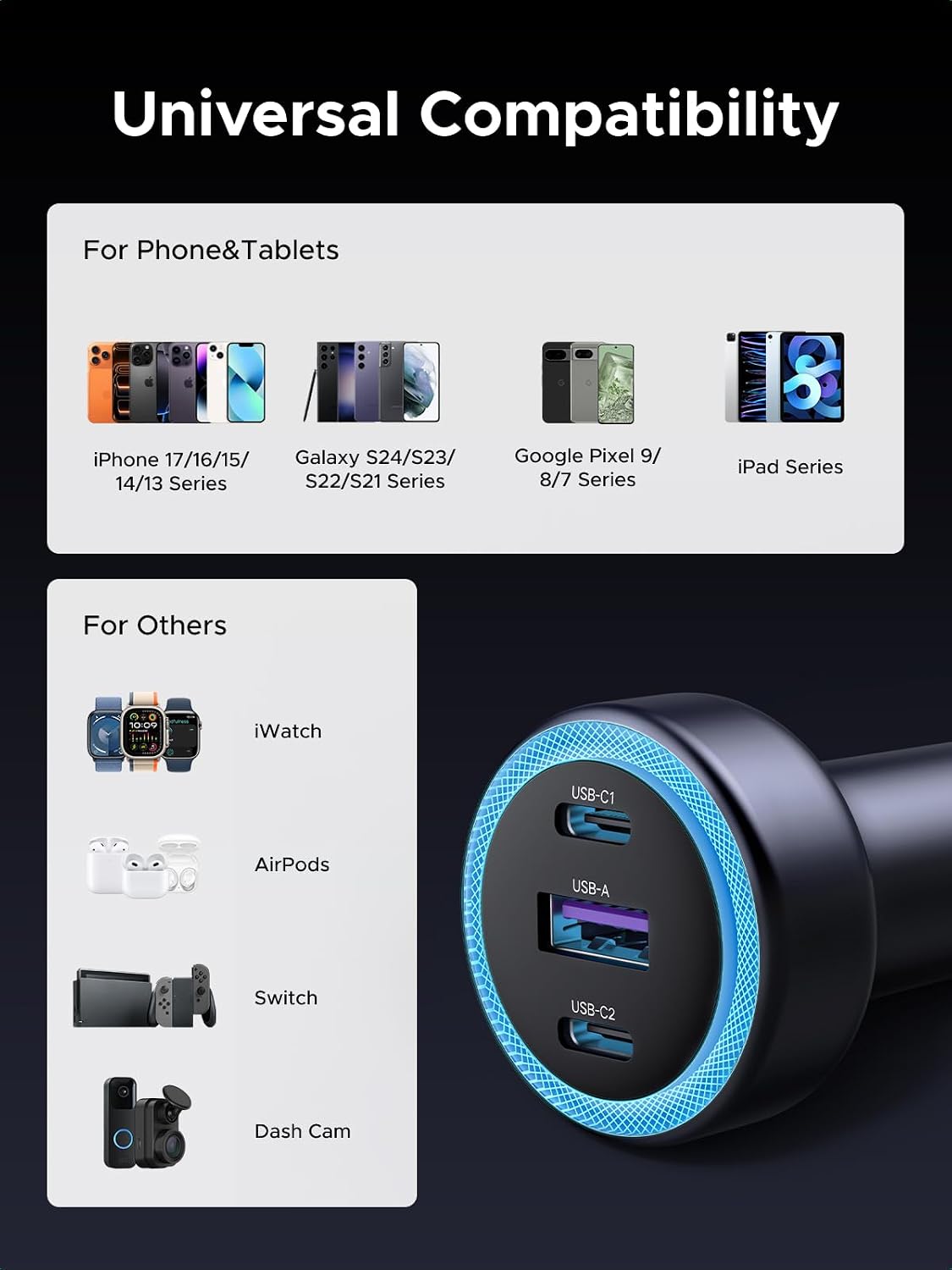 UGREEN 30W USB C Car Charger 3 Port PD Fast Charging  - 45843