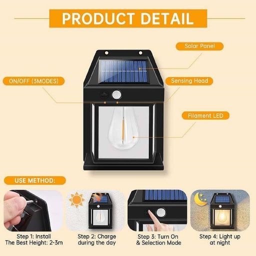 Solar Tungsten Wire Wall Light with Motion Sensor
