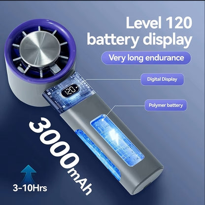 Portable USB Mini Fan – Rechargeable Handheld & Desk Fan with Stand, 3-Speed Cooling Fan for Home
