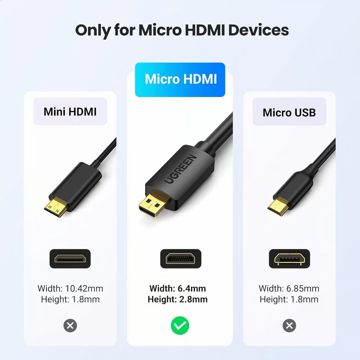 UGREEN 30104 Micro HDMI to HDMI Cable (3 Meter) 4K@60Hz Support 3D HDR ARC Ethernet Audio Return