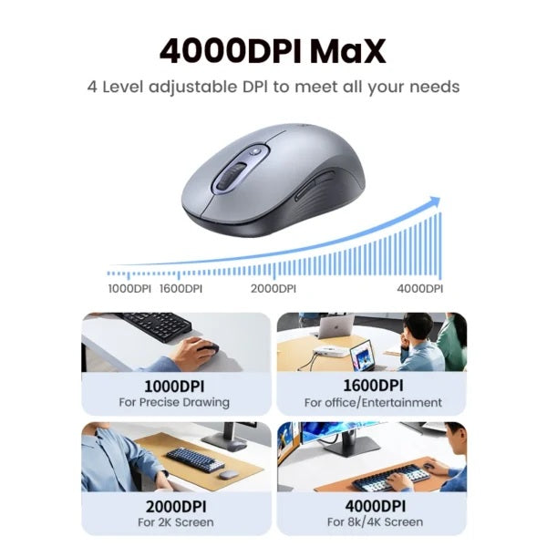 UGREEN Silent Click 2.4G Wireless Mouse - 35900