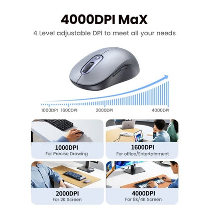 UGREEN Silent Click 2.4G Wireless Mouse - 35900