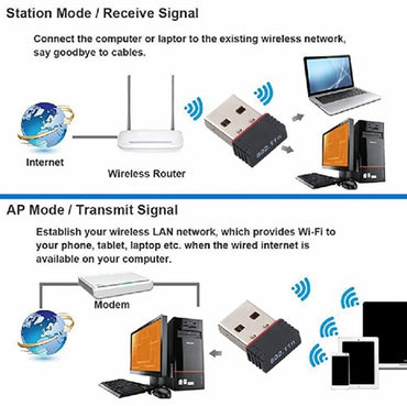 High Speed Mini USB WiFi Wireless Adapter High Speed Network Card 300Mbps 802.11 Ngb for Windows