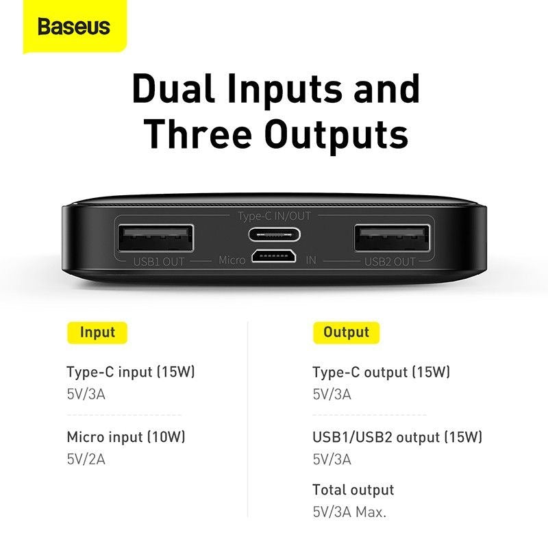 Baseus 10000MAh 15W Fast Charging Type-C Output Power Bank with Bipow Digital Display Power Bank