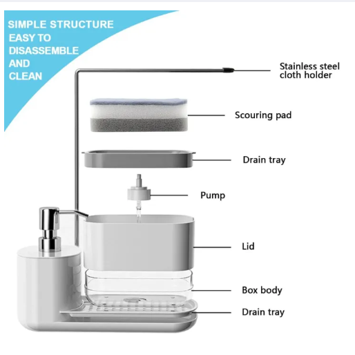 5-In-1 Kitchen Soap Dispenser & Sink Caddy: Non-Slip Countertop Organizer with Detachable Drain Tray