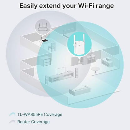 TP-LINK TL-WA855RE 300Mbps Wi-Fi Range Extender