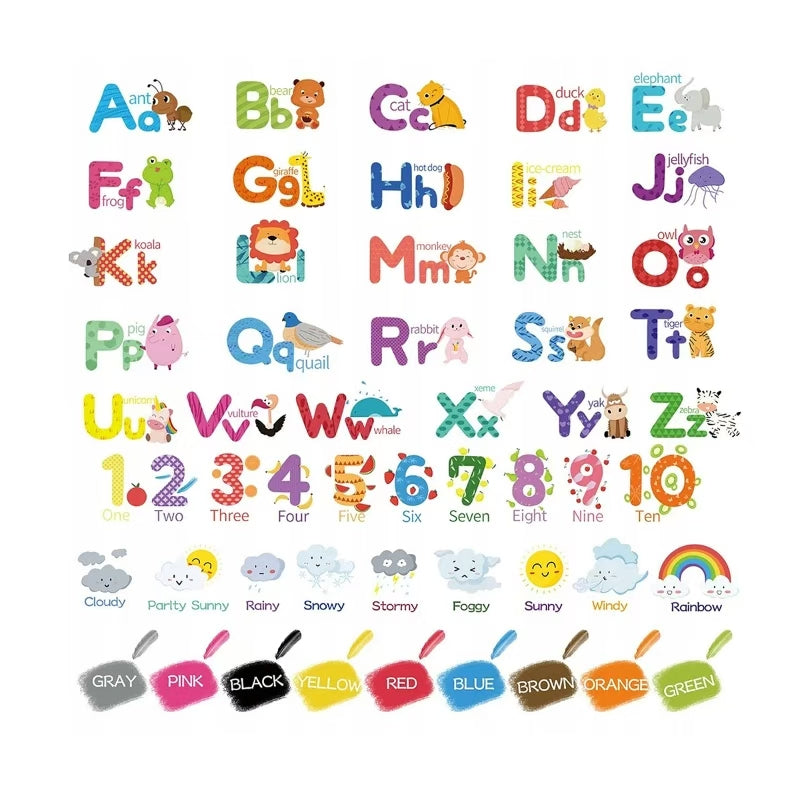 English Alphabet Kids Education Home Decor Wall Stickers For Kids Room Home Decoration Cartoon baby children cartoon bedroom room decor wall stickers removable kids nursery decal sticker Wall Decoration Stickers wall decor