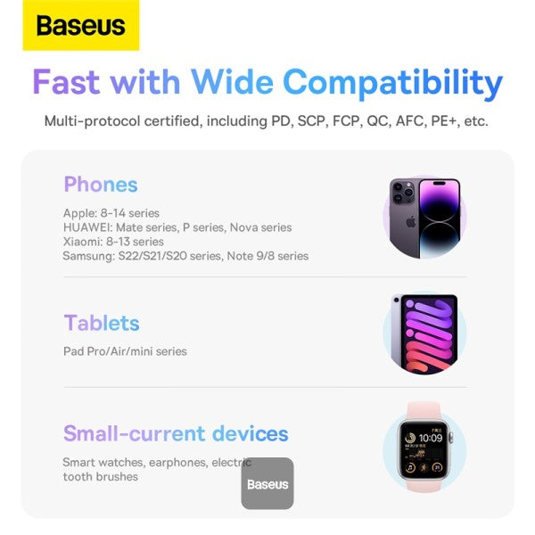 Baseus Comet Series Dual-Cable Digital Display Fast Charge Power Bank 20000mAh 22.5W