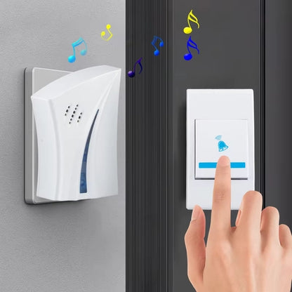Intelligent Wireless Remote Control Doorbell