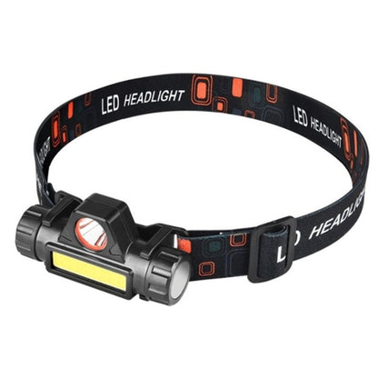 Headlamp Flashlight USB Rechargeable, Super Bright 800 Lumen LED Headlamps with 2 Modes
