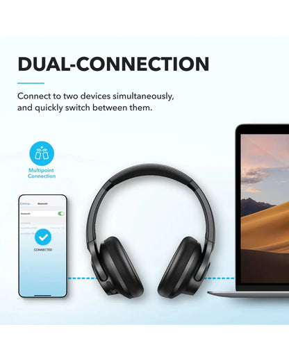 ANKER Q20I