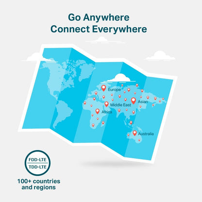 TP-Link M7200 150Mbps 4G LTE Mobile Wi-Fi Qualcomm LTE-FDD/LTE-TDD/DC-HS, M7200 (Qualcomm LTE-FDD/LTE-TDD/DC-HS)