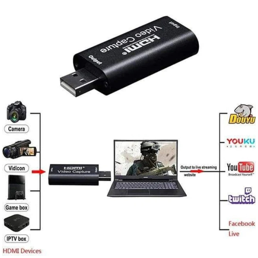 USB to HDMI Converter Device - Video Capture Card