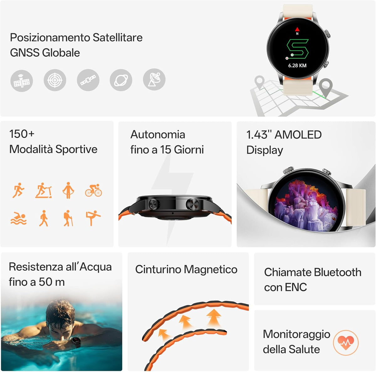 Black Shark S3 Smartwatch with Magnetic Strap, ENC Bluetooth Call Watches, 1.43" AMOLED, 150+ Sport Modes, GPS, 15-Day Battery Life, Fitness Tracker with Health Monitoring