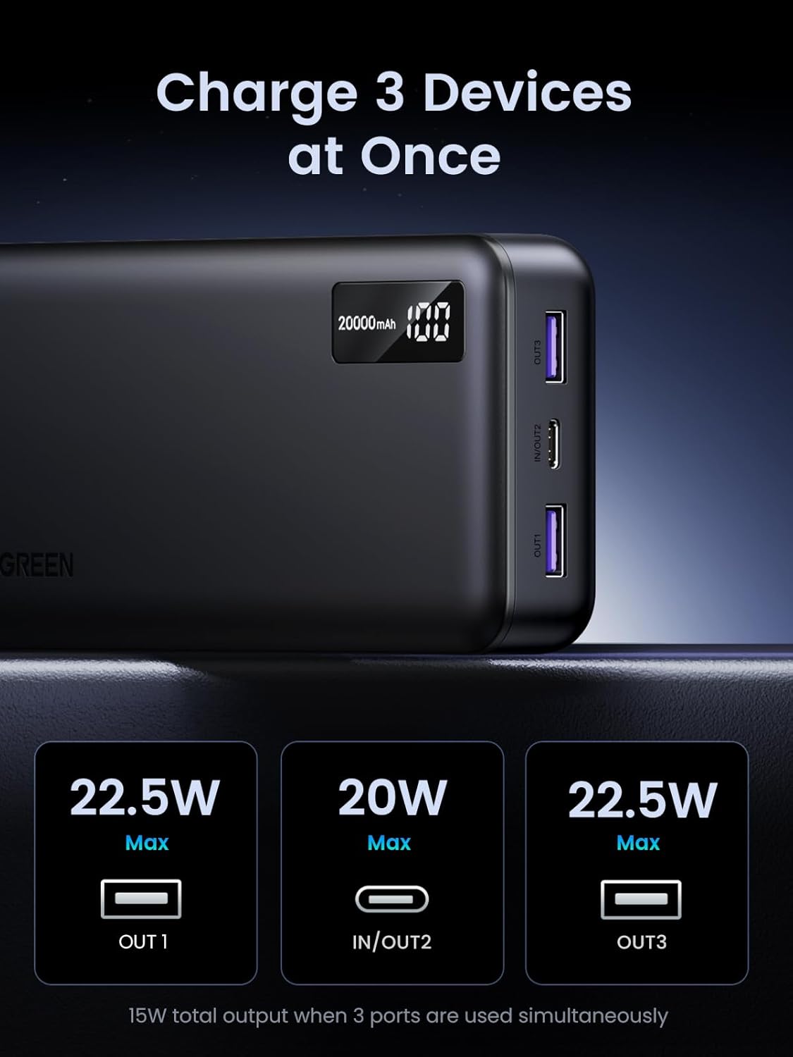 UGREEN 25683 Power Bank 20,000mAh Fast Charging with PD 3.0 (22.5W)